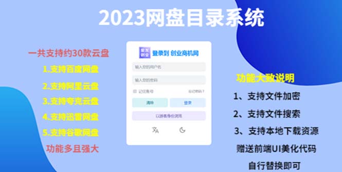 （项目课程）2023网盘目录运营系统，一键安装教学，一共支持约30款云盘-有术宝库